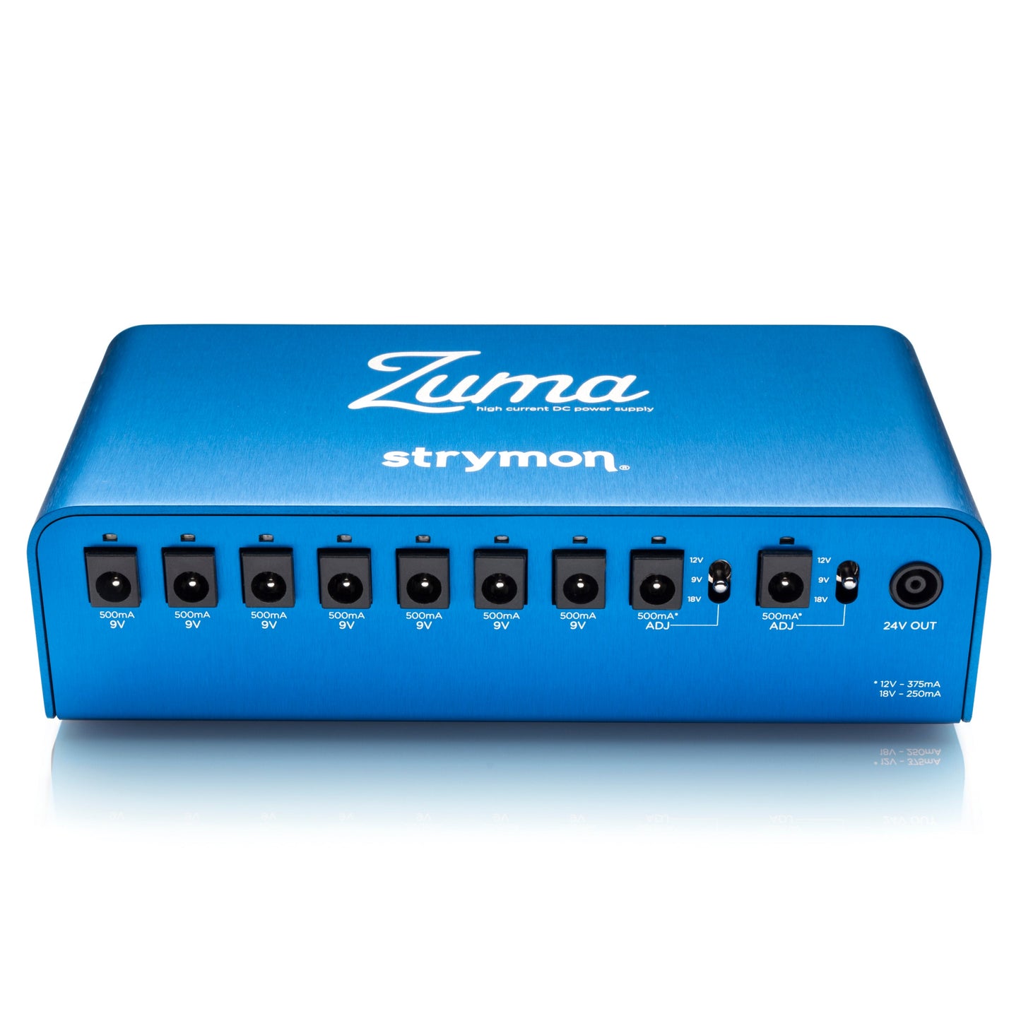 Strymon Zuma